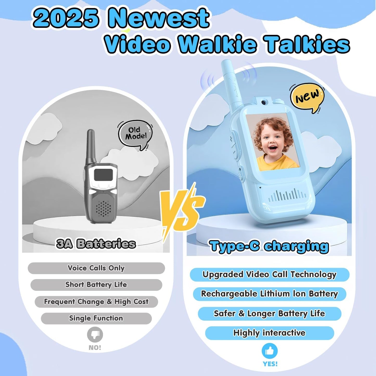 Video Walkie Talkies